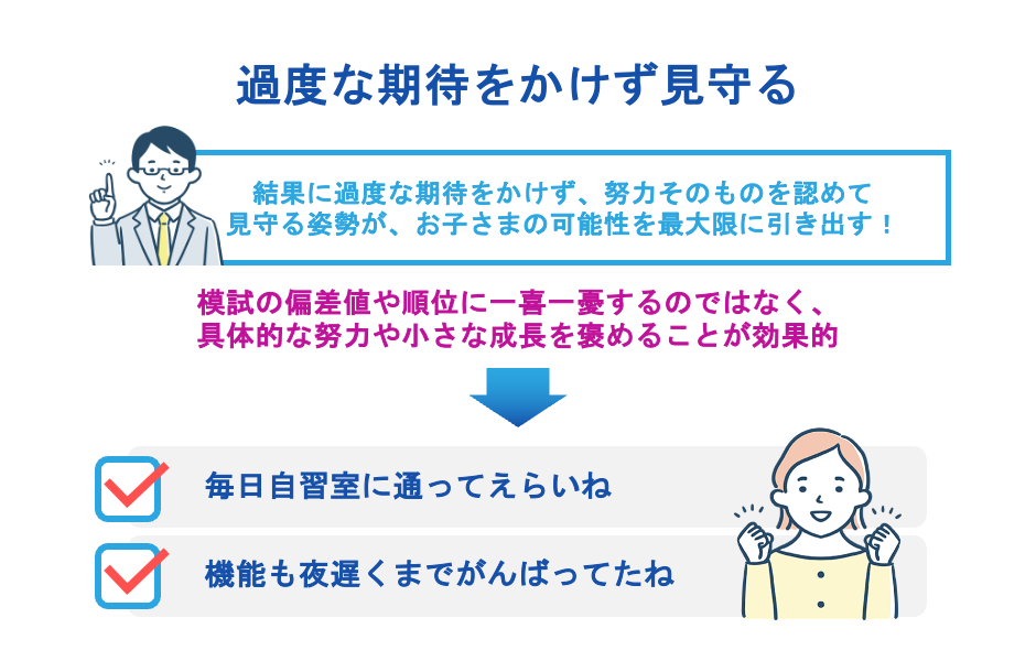 過度な期待をかけず見守る