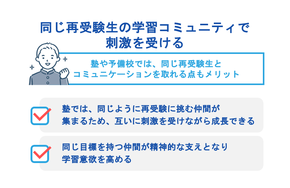 同じ再受験生の学習コミュニティで刺激を受ける