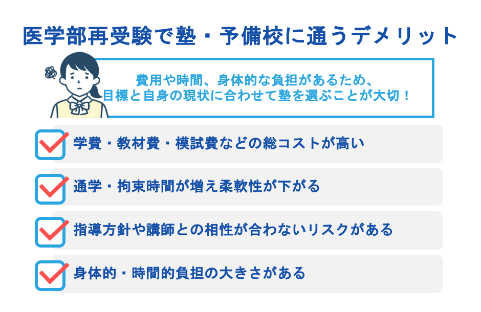 医学部再受験で塾・予備校に通うデメリット