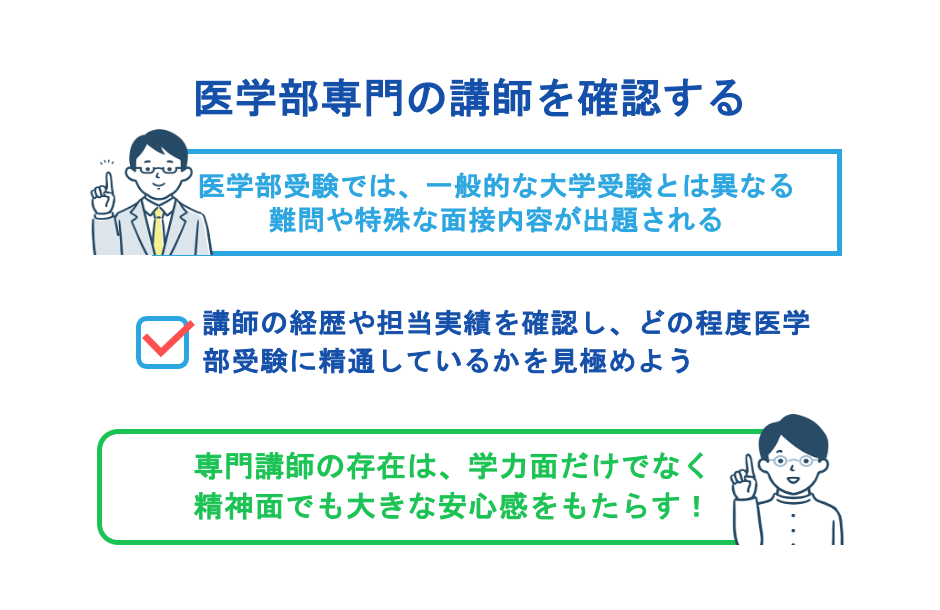 医学部専門の講師を確認する