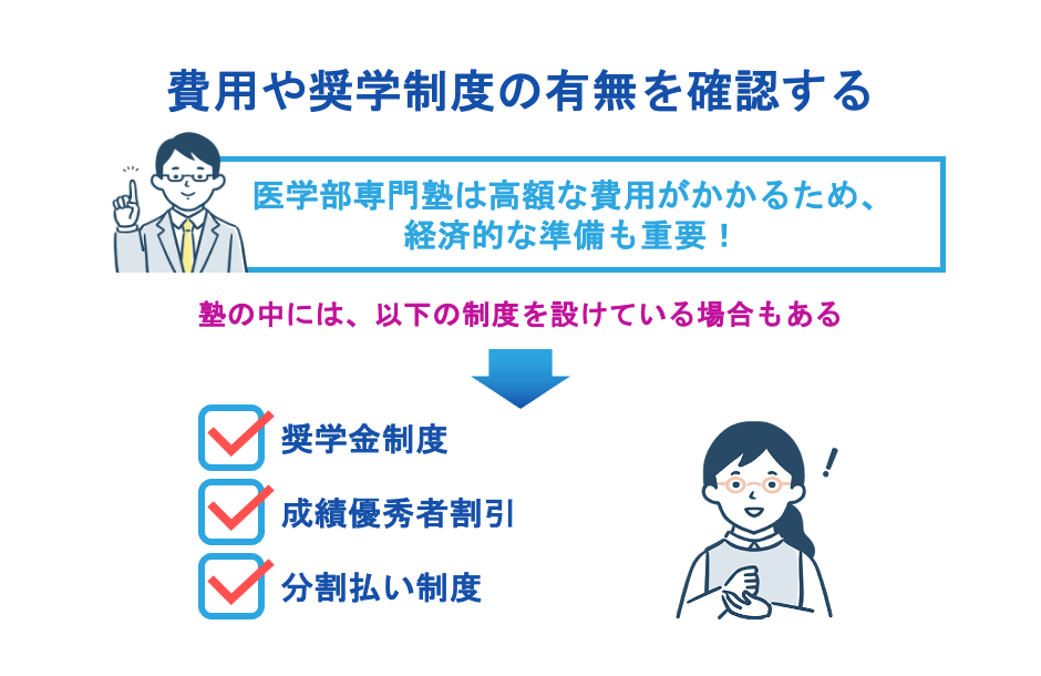 費用や奨学制度の有無を確認する