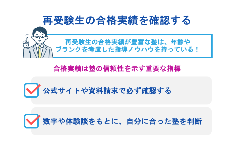 再受験生の合格実績を確認する