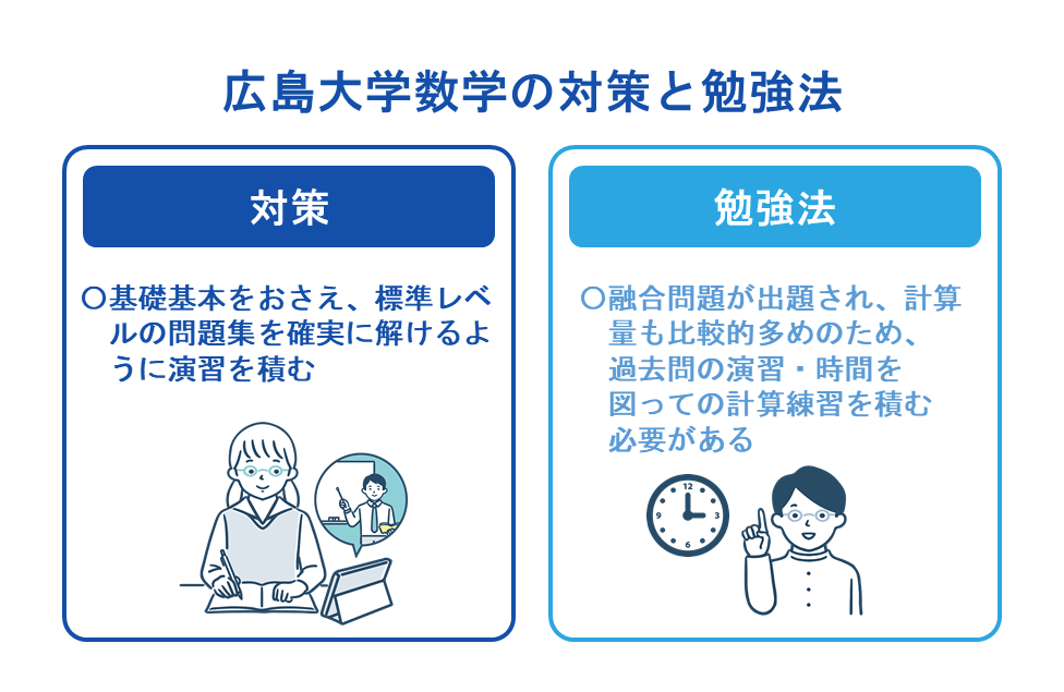 広島大学数学の対策と勉強法