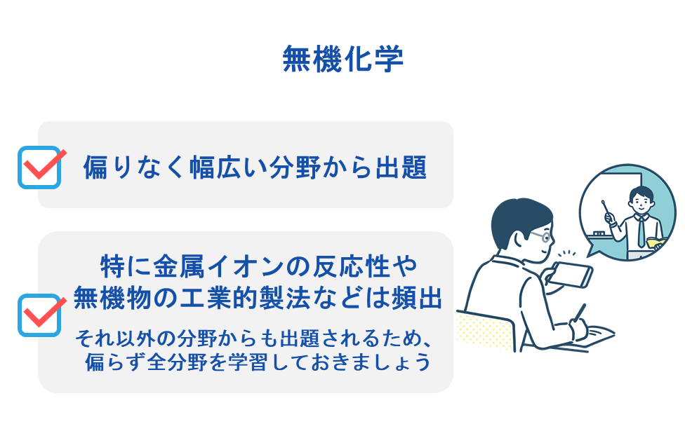 横浜国立大学　化学　無機化学