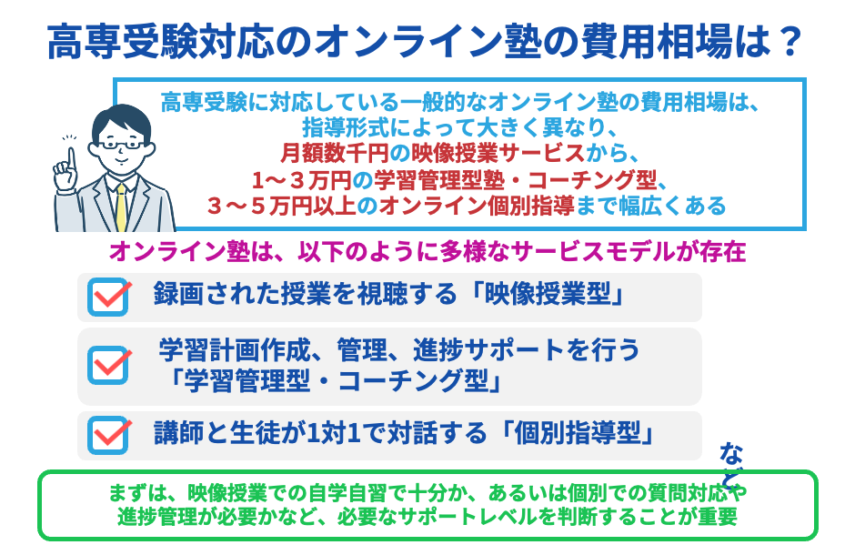 高専受験対応のオンライン塾の費用相場は?
