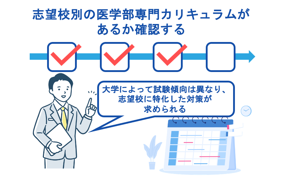 志望校別の医学部専門カリキュラムがあるか確認する