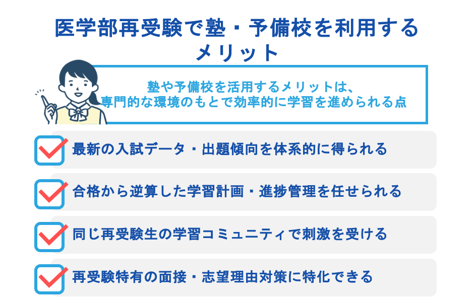 医学部再受験で塾・予備校を利用するメリット