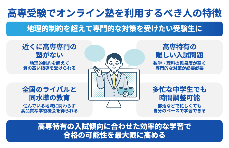 高専受験でオンライン塾を利用するべき人の特徴