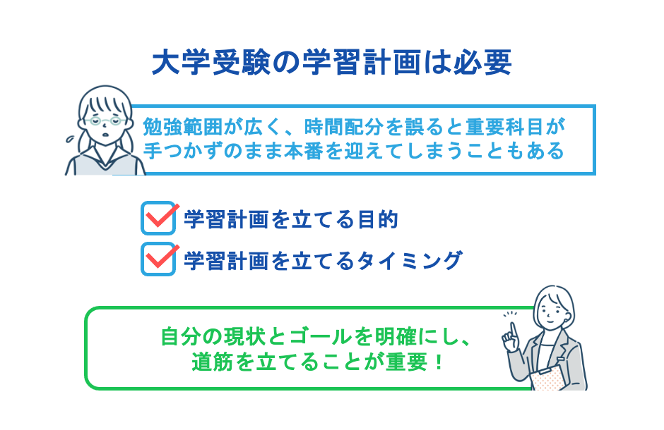 大学受験の学習計画は必要
