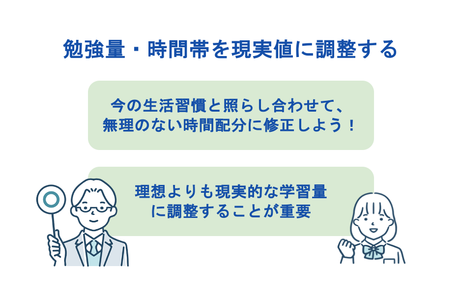 勉強量・時間帯を現実値に調整する