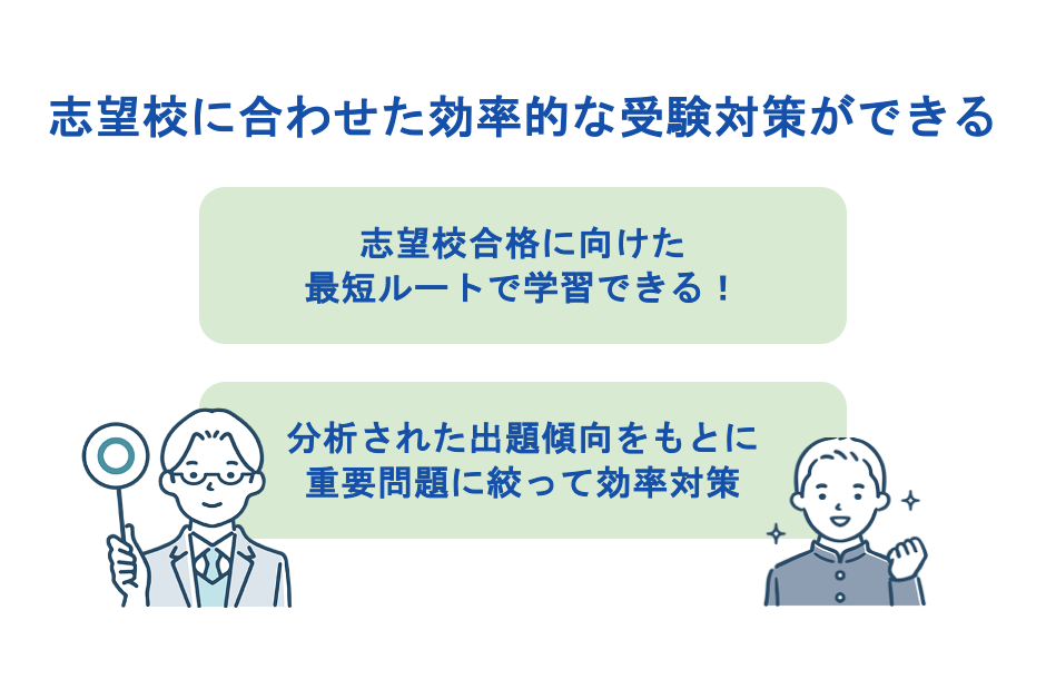 志望校に合わせた効率的な受験対策ができる