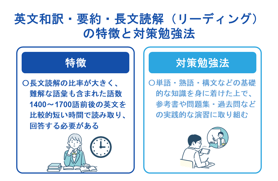 英文和訳・要約・長文読解（リーディング）の特徴と対策勉強法