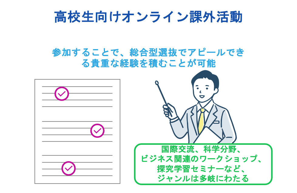 高校生向けオンライン課外活動