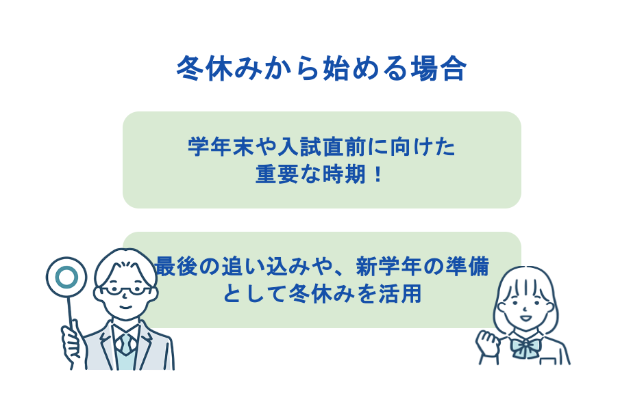 冬休みから塾を始める場合