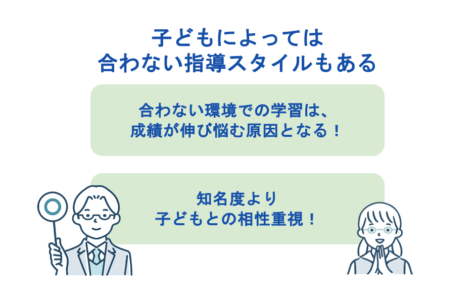 子どもによっては合わない指導スタイルもある