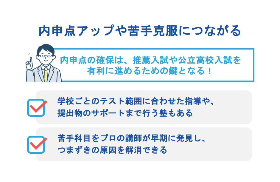 内申点アップや苦手克服につながる