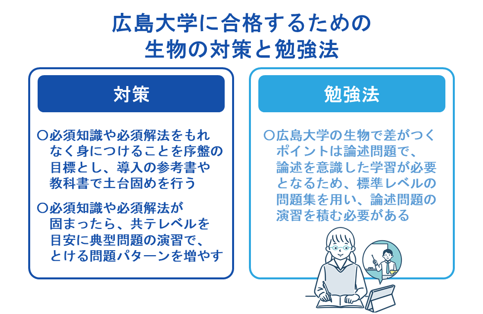 広島大学に合格するための生物の対策と勉強法
