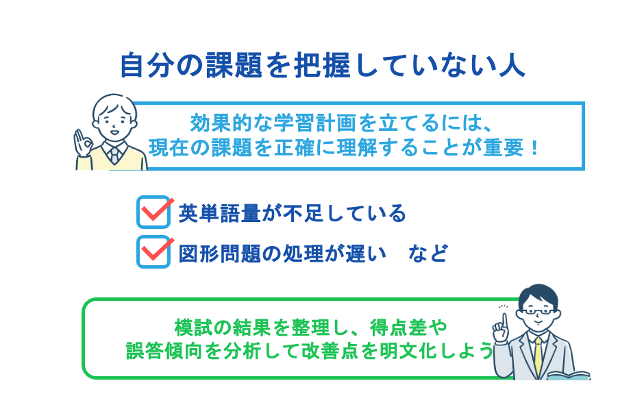 自分の課題を把握していない人