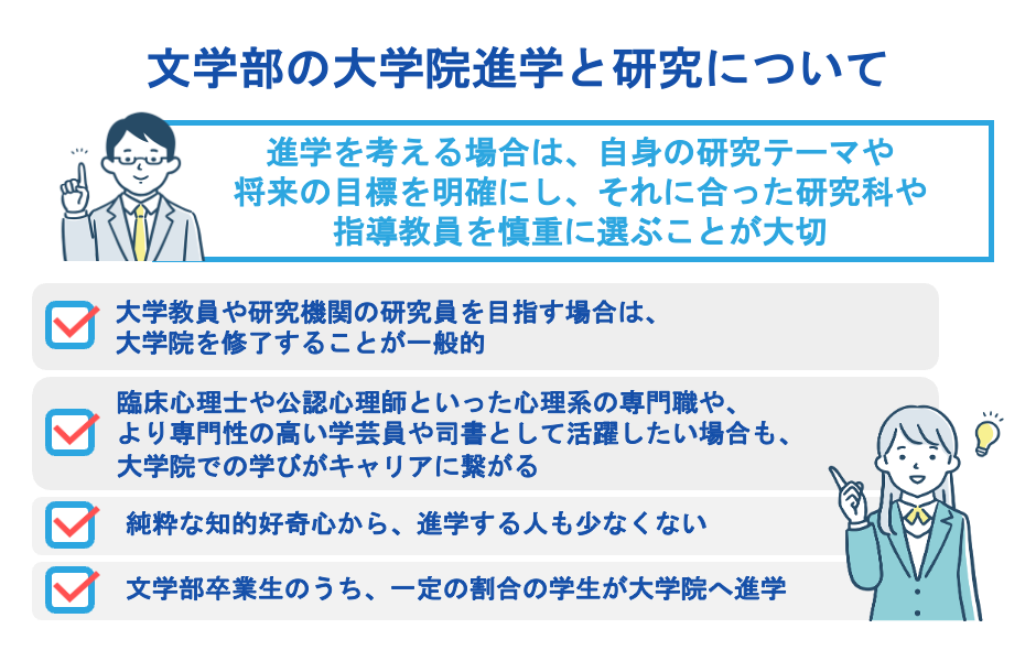 文学部の大学院進学と研究について