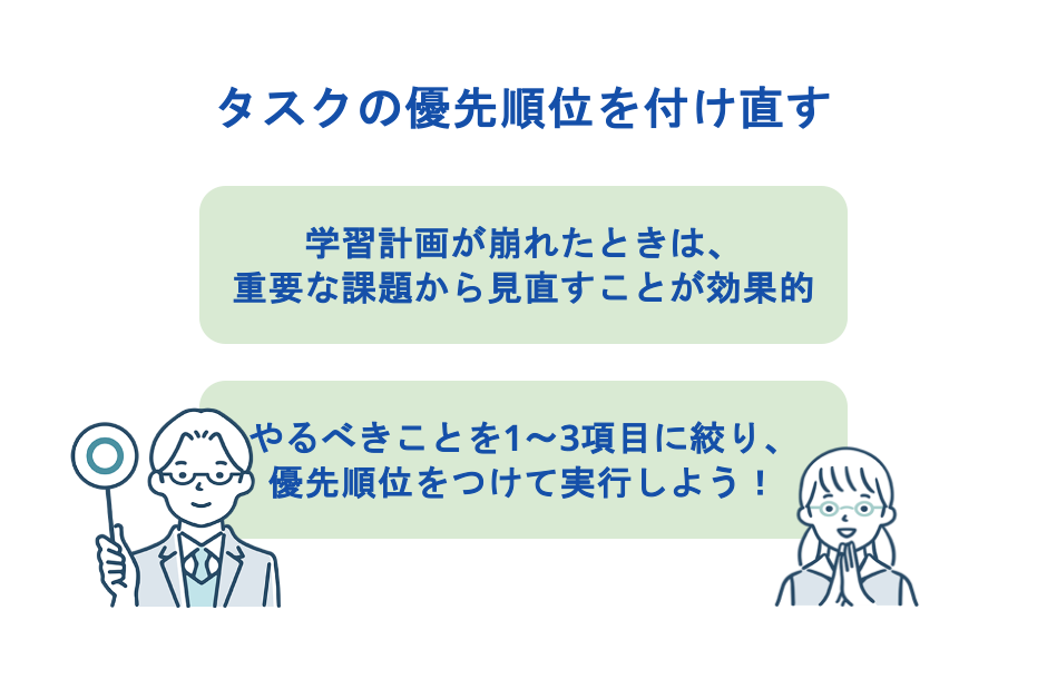 タスクの優先順位を付け直す