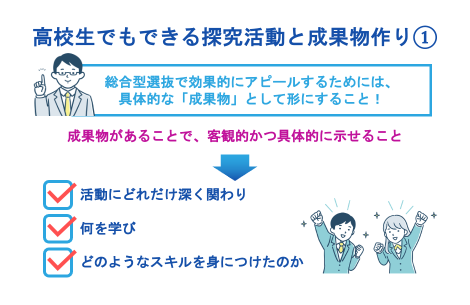 高校生でもできる探究活動と成果物作り