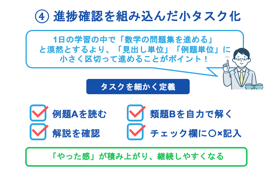 ④ 進捗確認を組み込んだ小タスク化