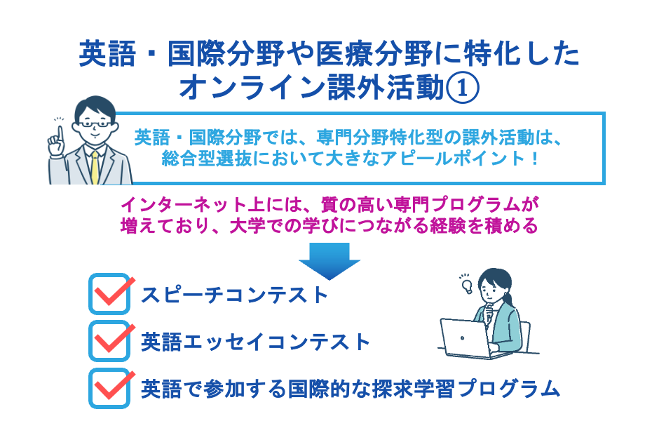 英語・国際分野や医療分野に特化したオンライン課外活動