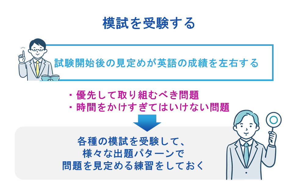 模試を受験する