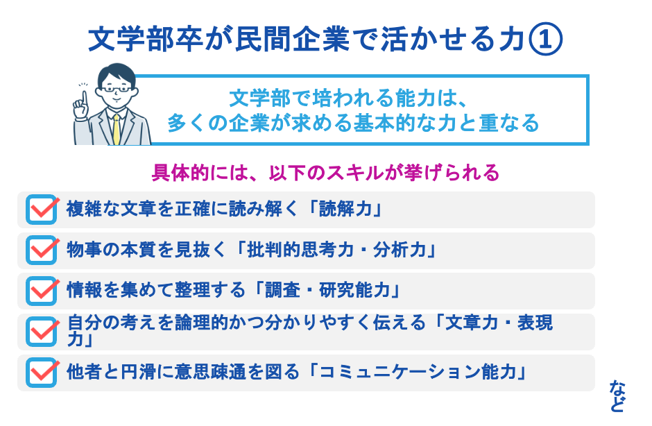 文学部卒が民間企業で活かせる力