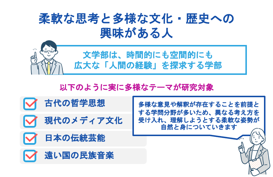柔軟な思考と多様な文化・歴史への興味がある人