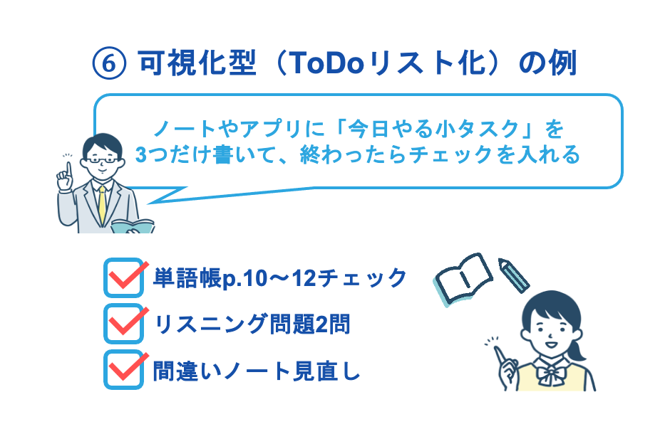 ⑥ 可視化型（ToDoリスト化）の例