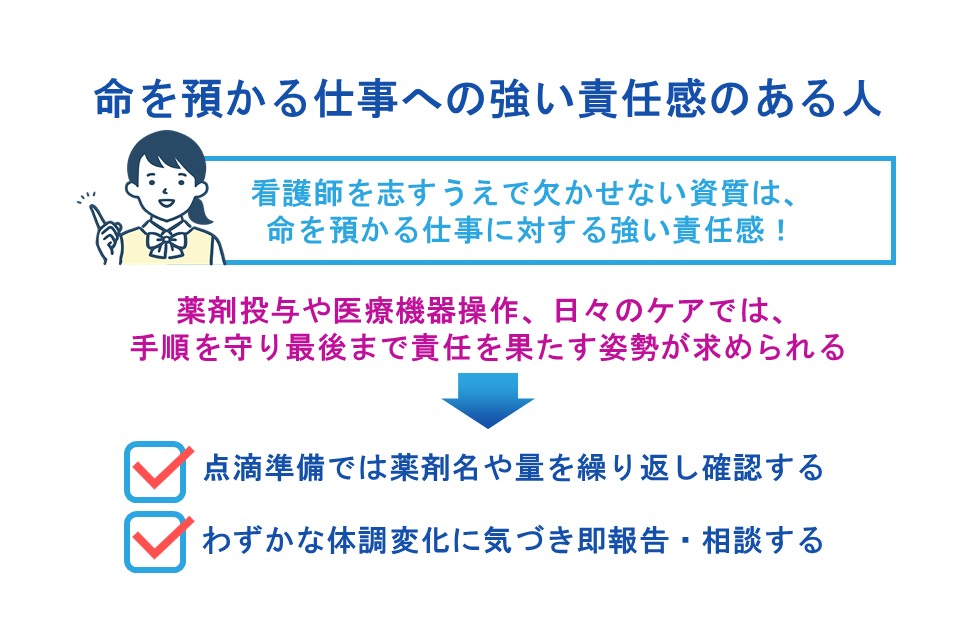 命を預かる仕事への強い責任感のある人
