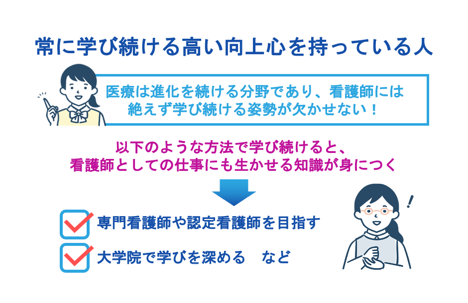 常に学び続ける高い向上心を持っている人