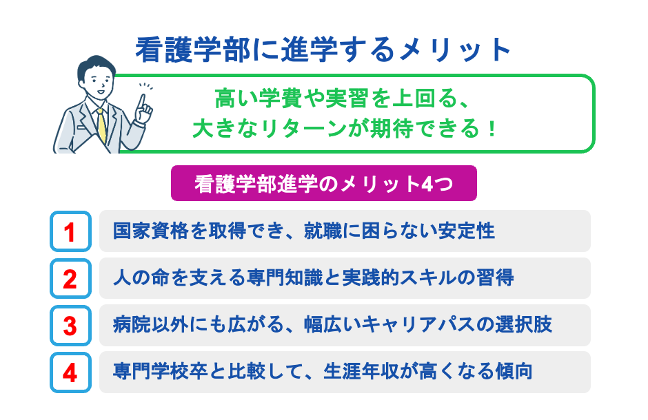 看護学部に進学するメリット