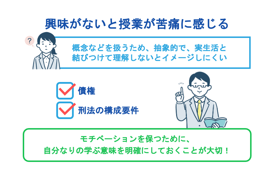 興味がないと授業が苦痛に感じる