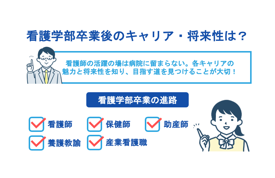 看護学部卒業後のキャリア・将来性は？