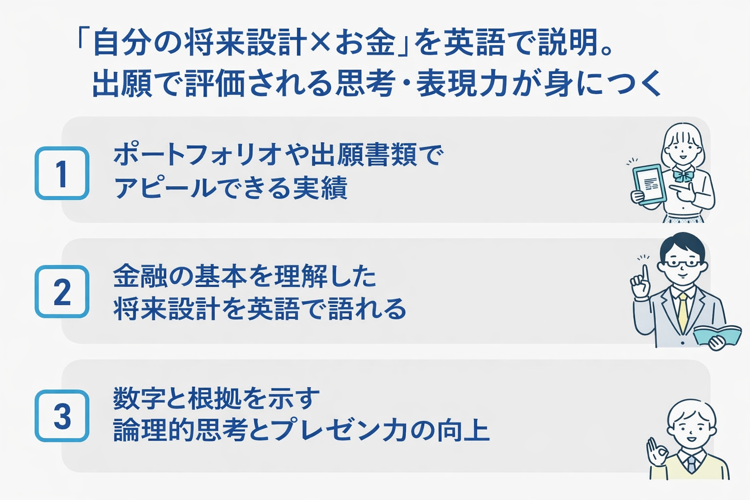 Financial literacyプログラムの特徴