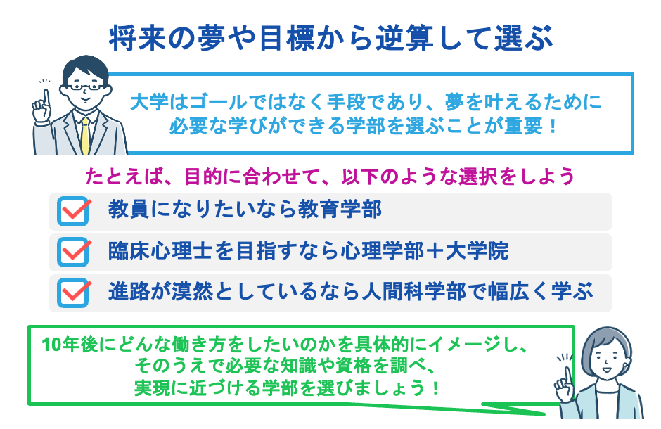 将来の夢や目標から逆算して選ぶ