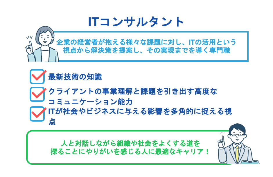 ITコンサルタント