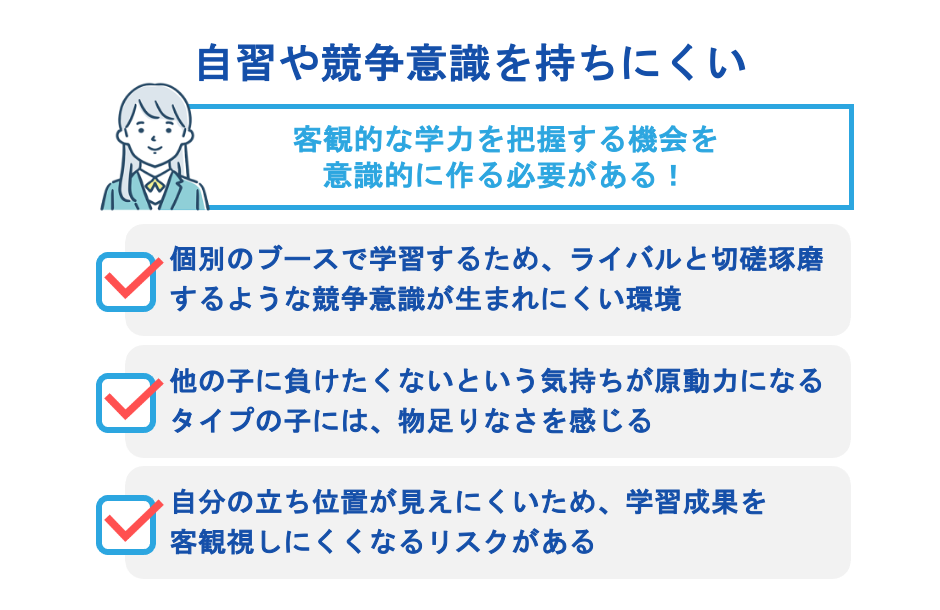 自習や競争意識を持ちにくい