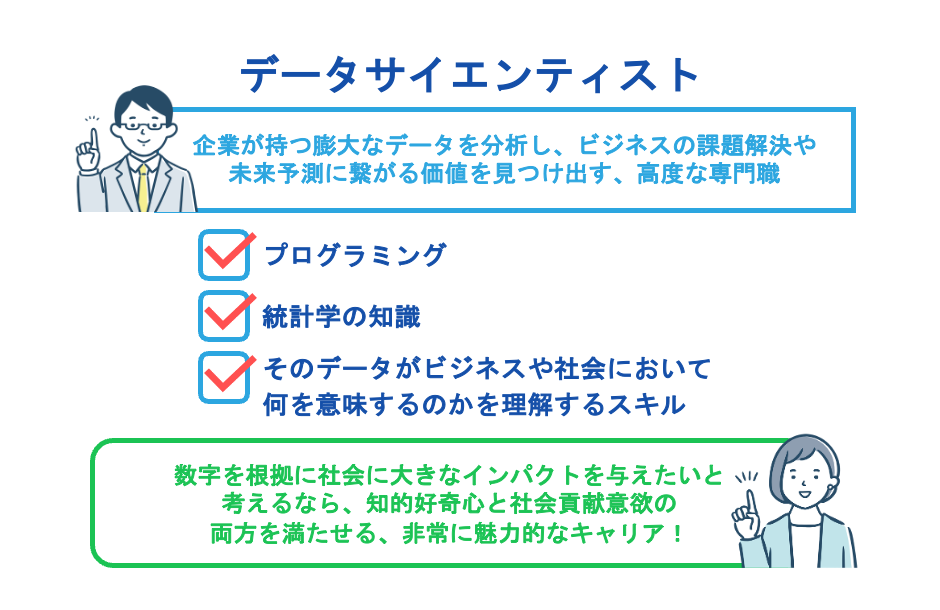 データサイエンティスト