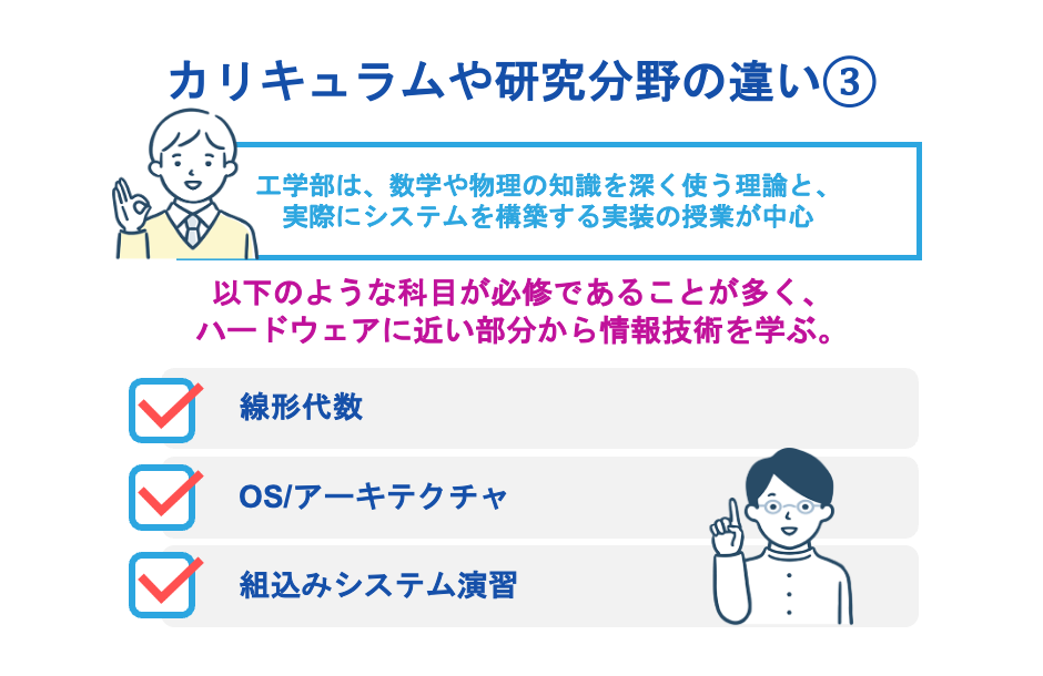 カリキュラムや研究分野の違い
