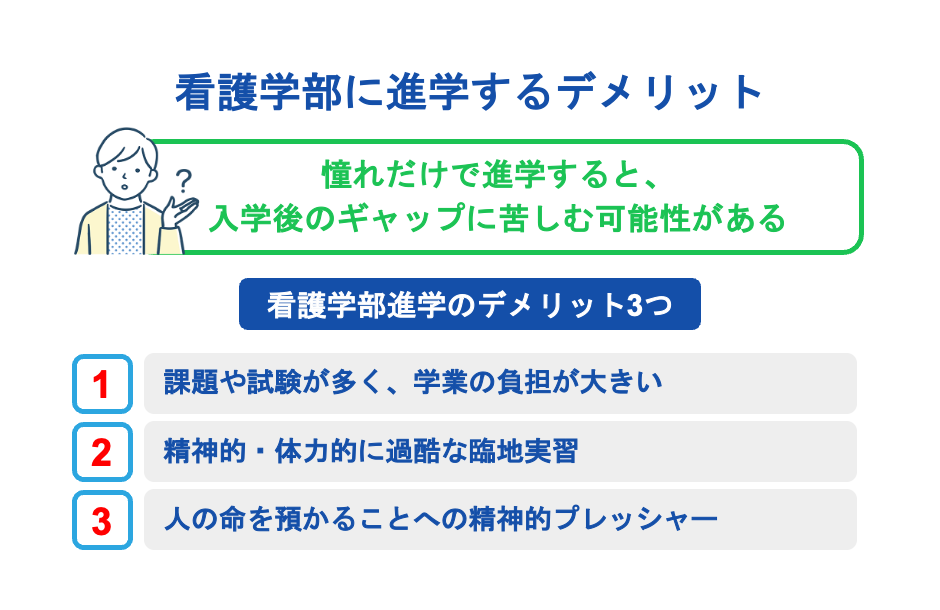 看護学部に進学するデメリット