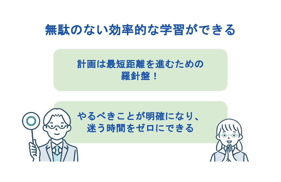 無駄のない効率的な学習ができる