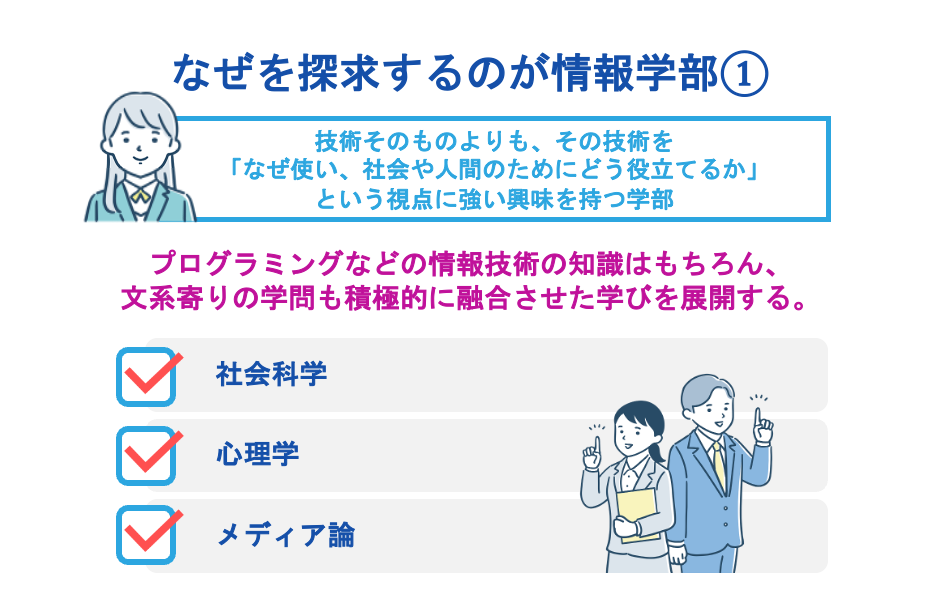 なぜを探求するのが情報学部