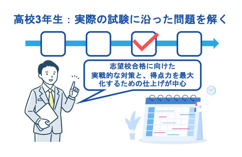 高校3年生：実際の試験に沿った問題を解く