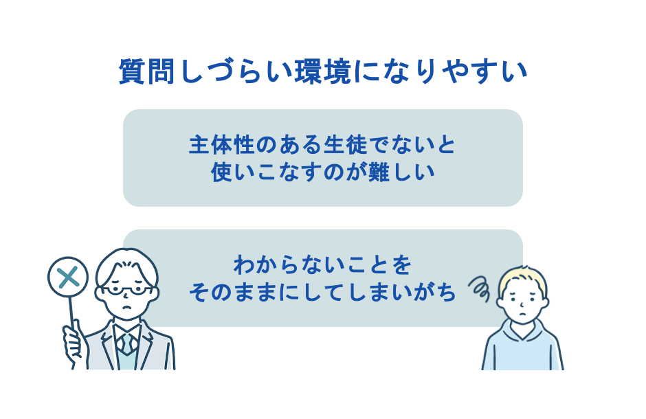 質問しづらい環境になりやすい