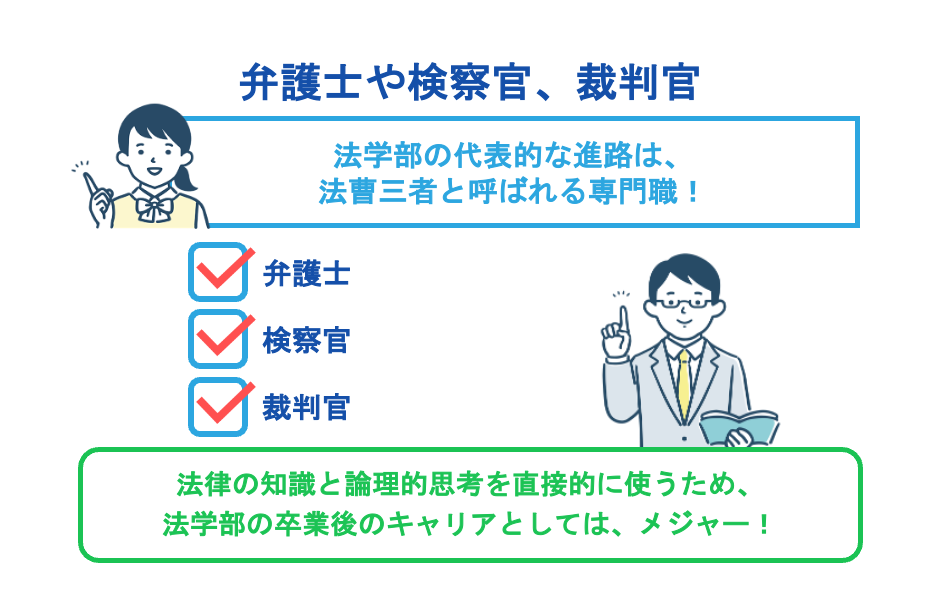 弁護士や検察官、裁判官