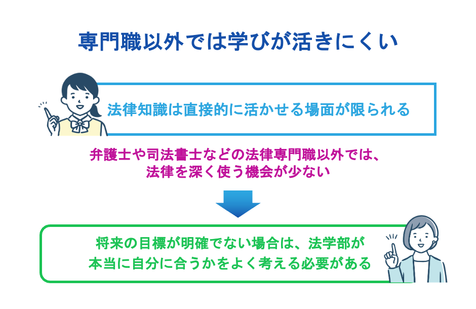 専門職以外では学びが活きにくい