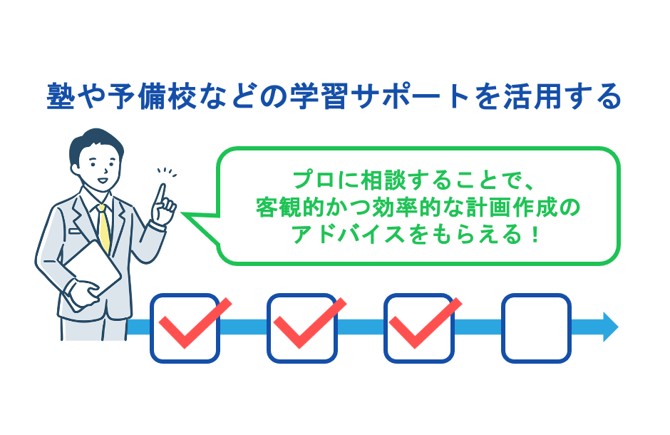 塾や予備校などの学習サポートを活用する